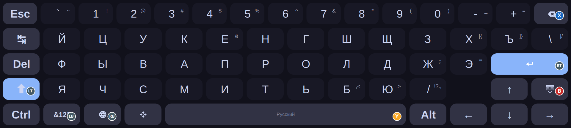 Русская раскладка